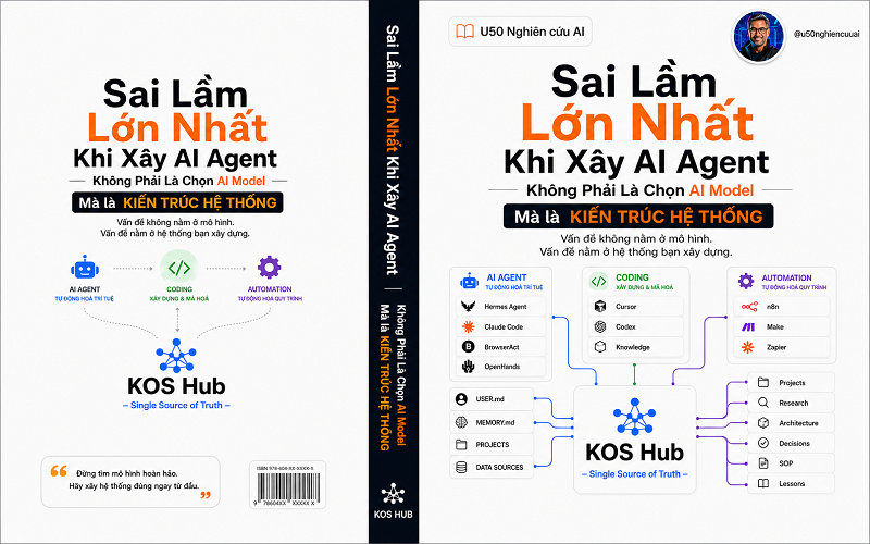 Tài liệu Hermes & KOS Hub Handbook